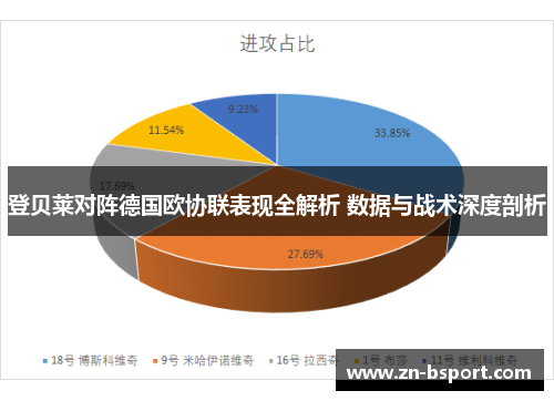 登贝莱对阵德国欧协联表现全解析 数据与战术深度剖析 登贝莱对阵德国欧协联表现全解析 数据与战术深度剖析