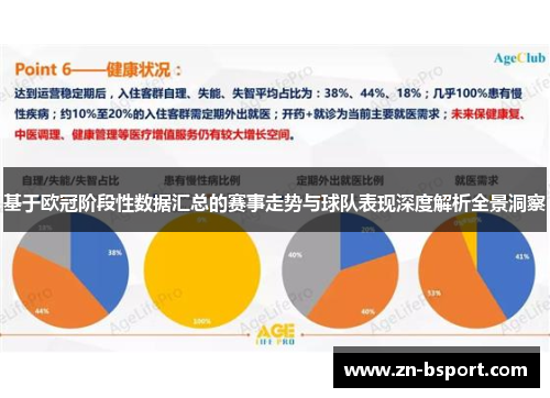 基于欧冠阶段性数据汇总的赛事走势与球队表现深度解析全景洞察 基于欧冠阶段性数据汇总的赛事走势与球队表现深度解析全景洞察
